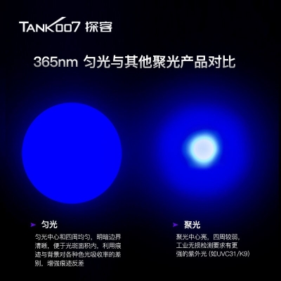 TANK007探客CI02 V2多波段勻光手電筒刑偵、檢查、找尋、勘察專用手電